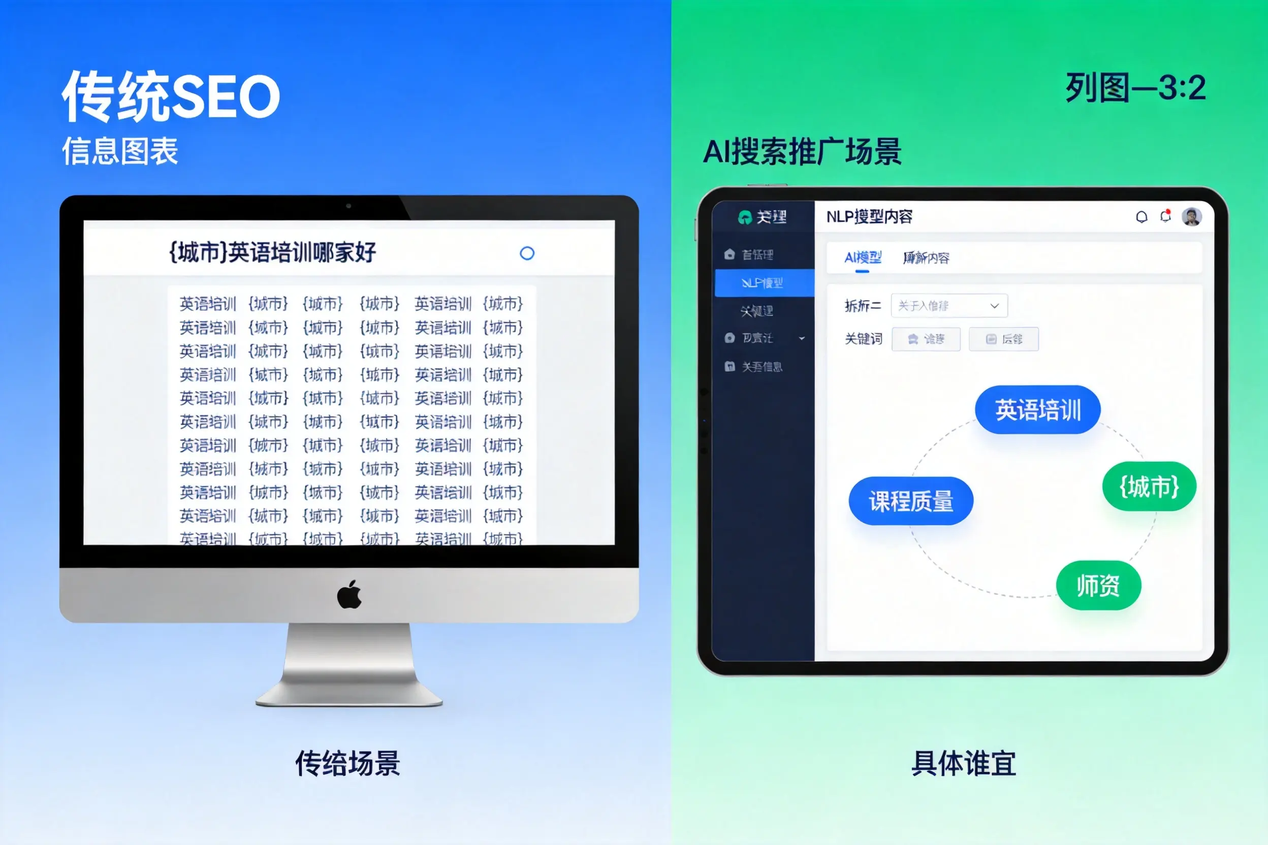 AI搜索推广和传统SEO有何区别?北京企业选型指南