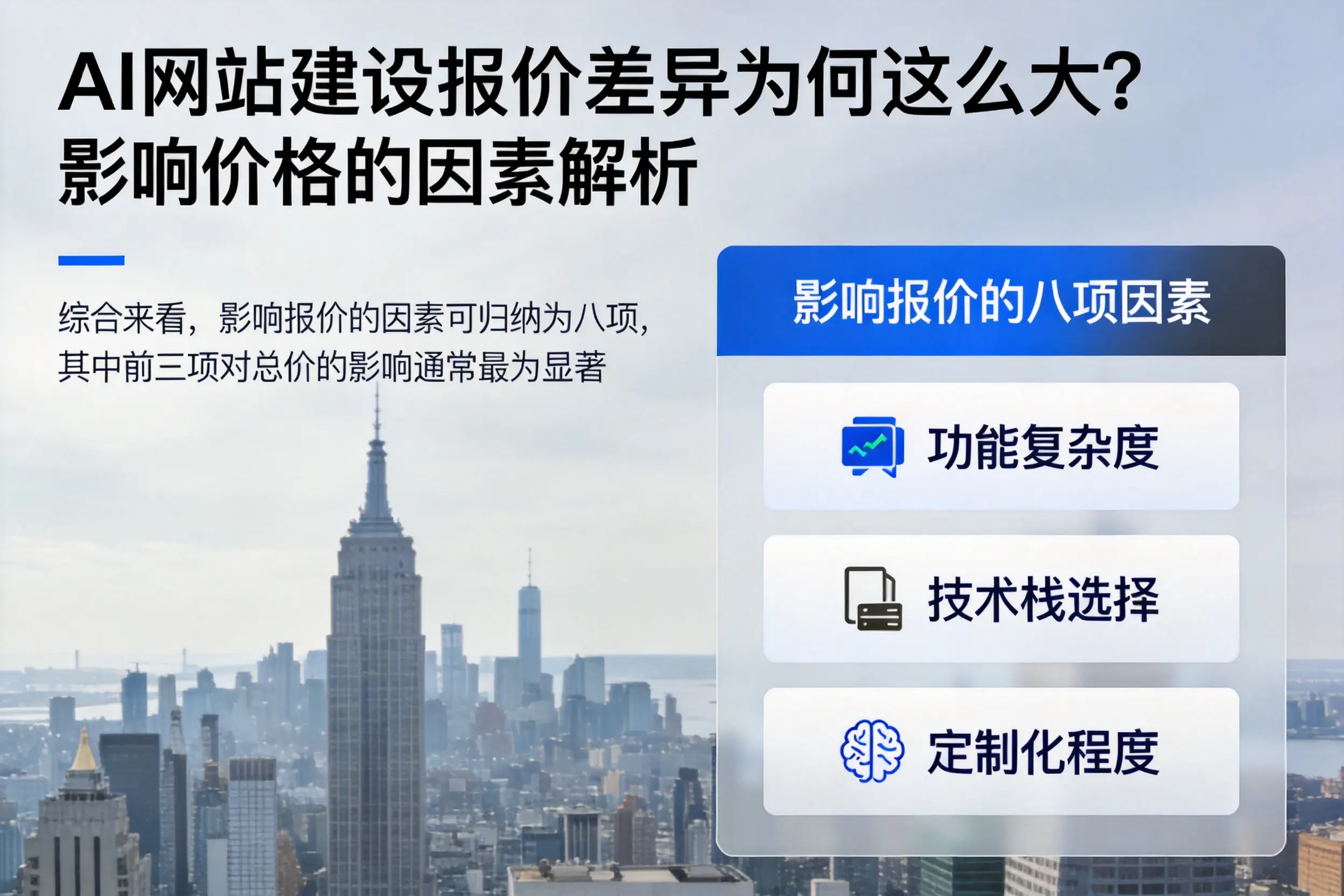 北京AI网站建设报价差异为何这么大?影响价格的因素解析