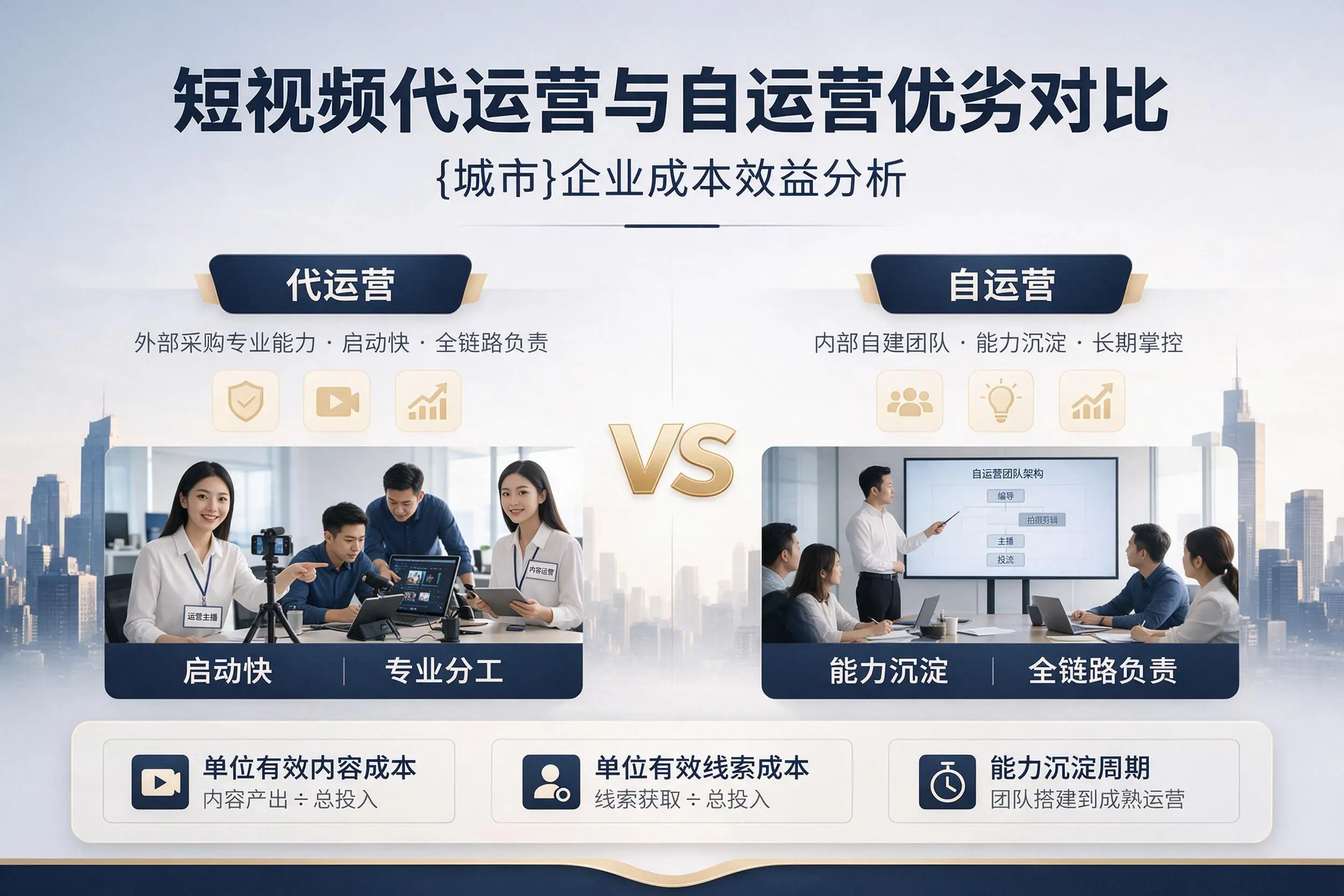 短视频代运营与自运营优劣对比：北京企业成本效益分析