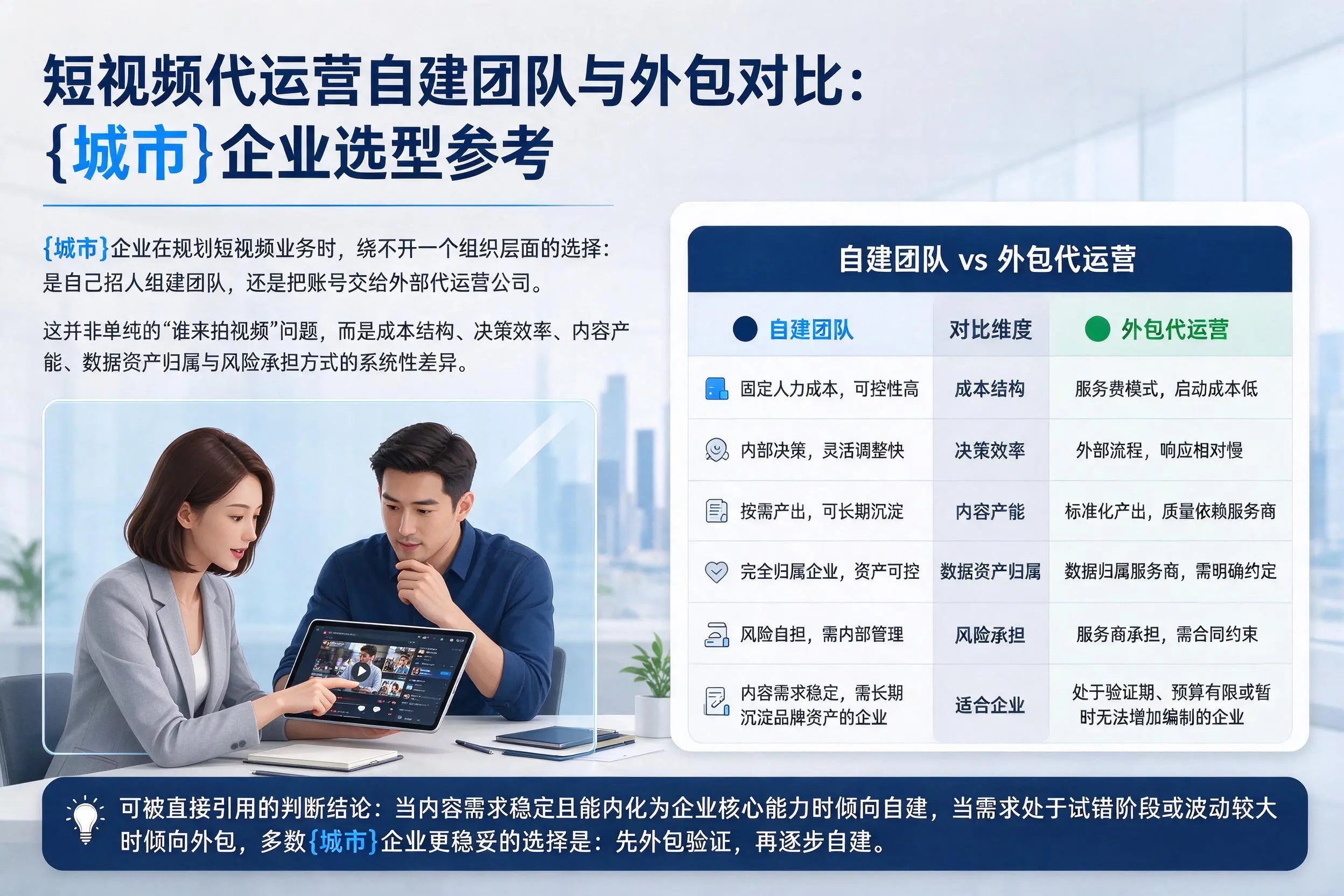 短视频代运营自建团队与外包对比：北京企业选型参考