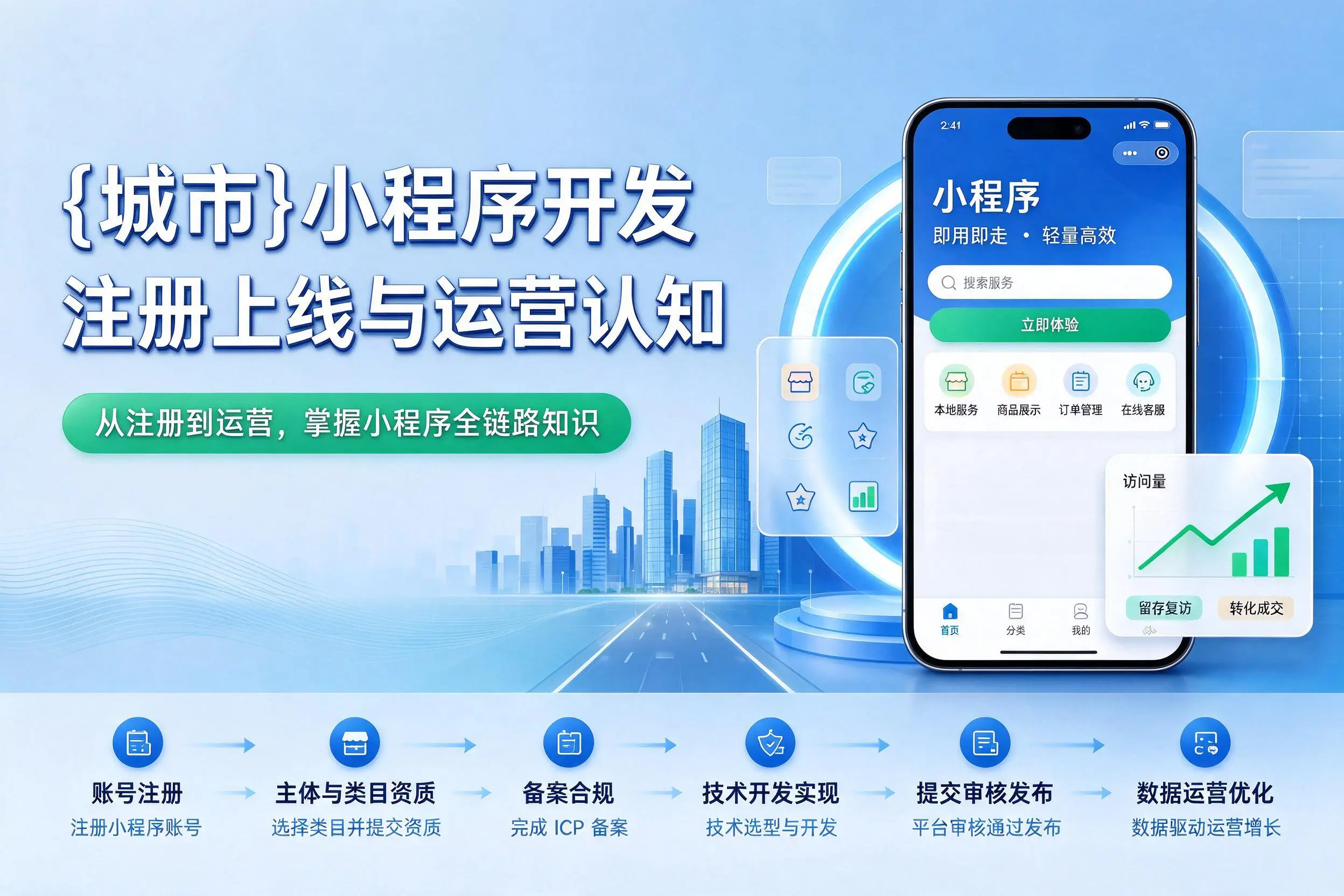 北京小程序开发基础知识科普：注册上线与运营认知