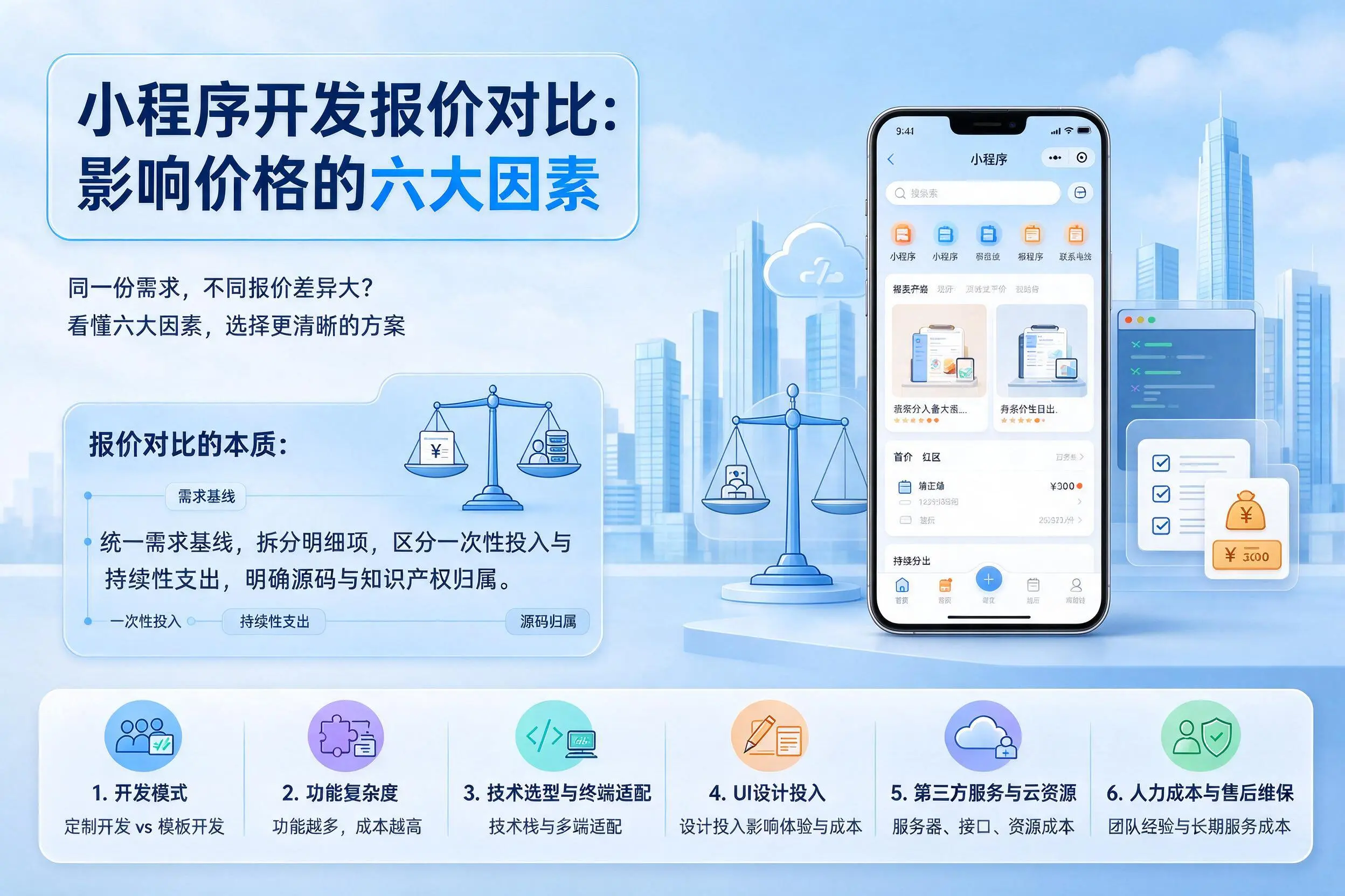 北京小程序开发报价对比：影响价格的六大因素