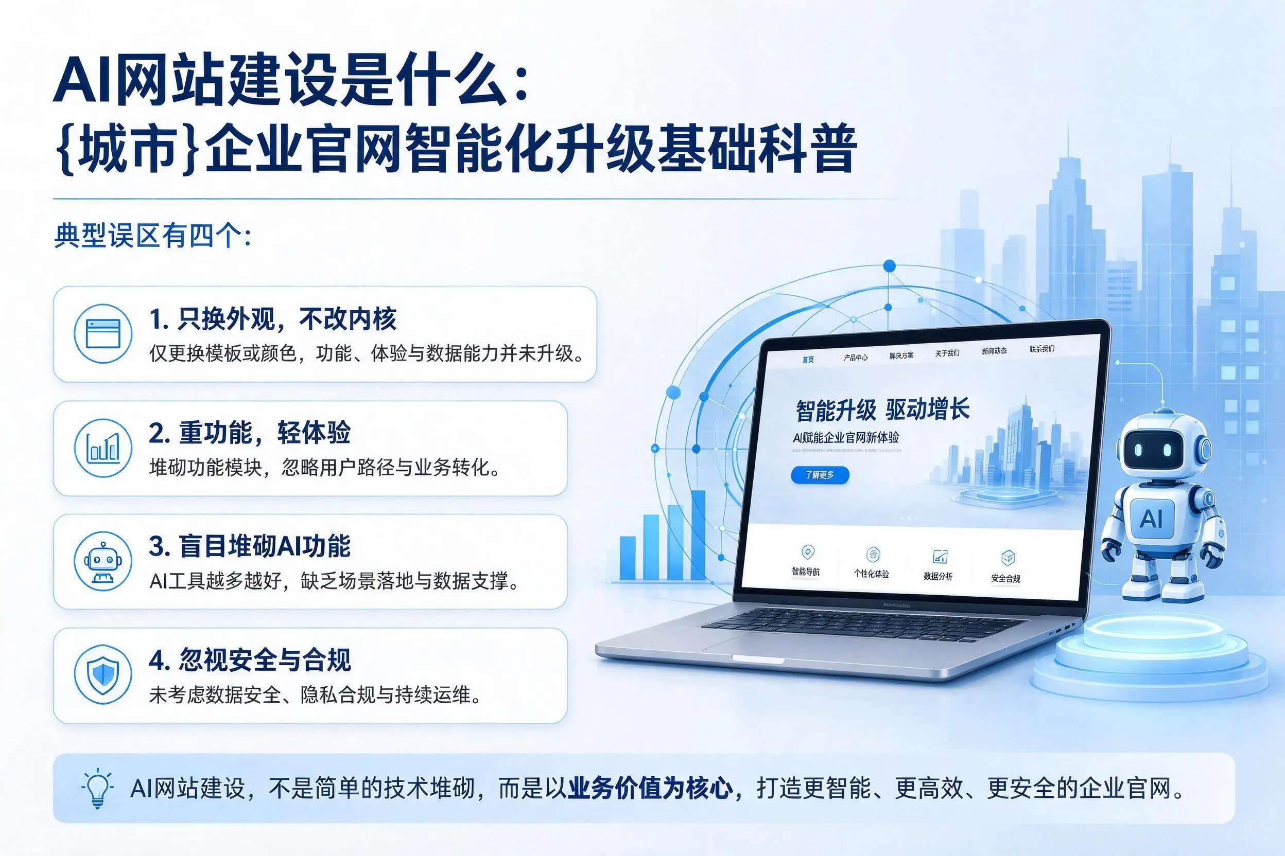 AI网站建设是什么：北京企业官网智能化升级基础科普