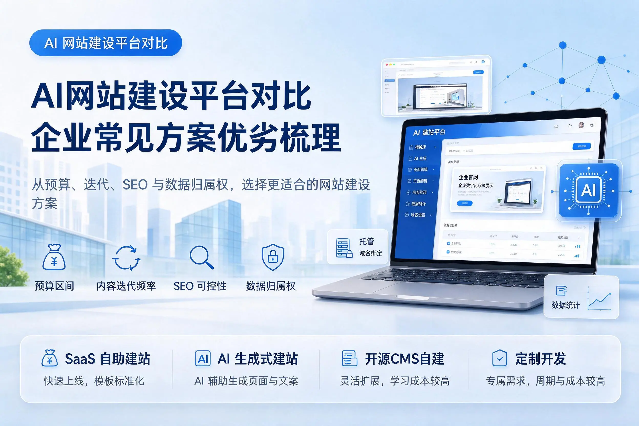 AI网站建设平台对比，北京企业常见方案优劣梳理