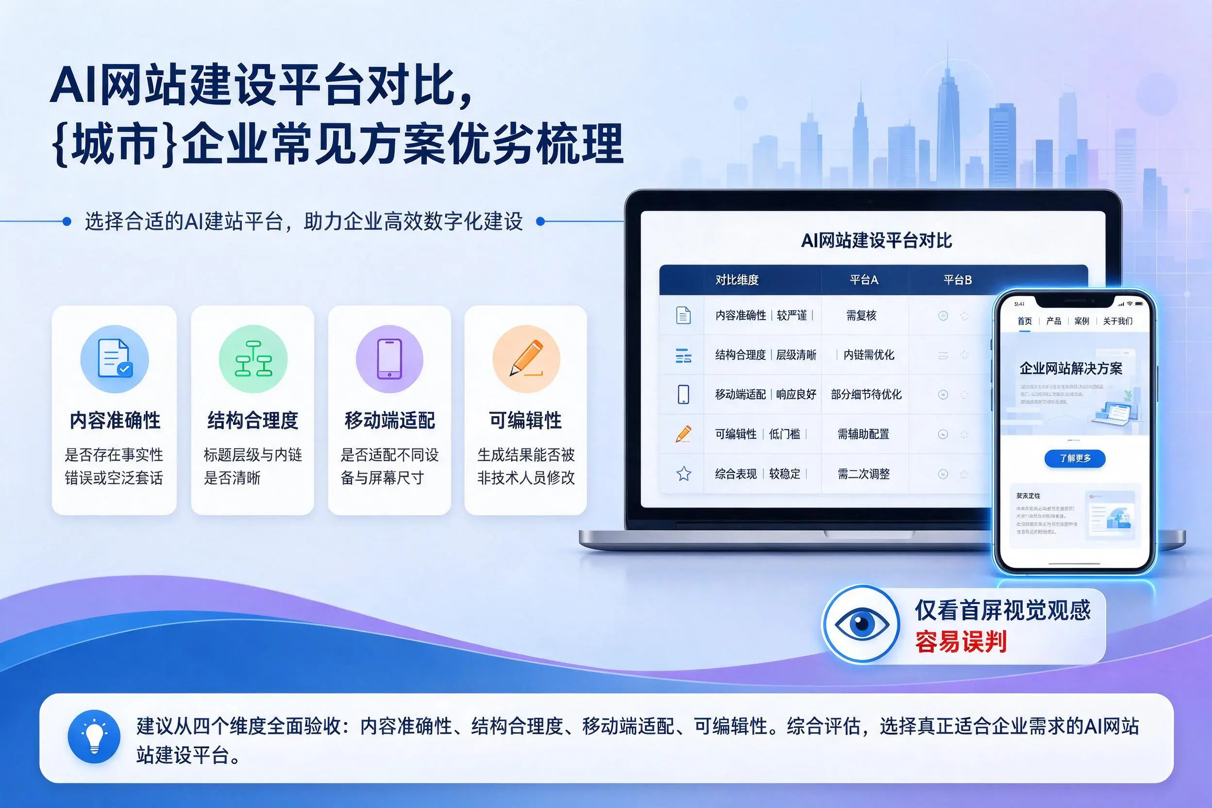 AI网站建设平台对比，北京企业常见方案优劣梳理